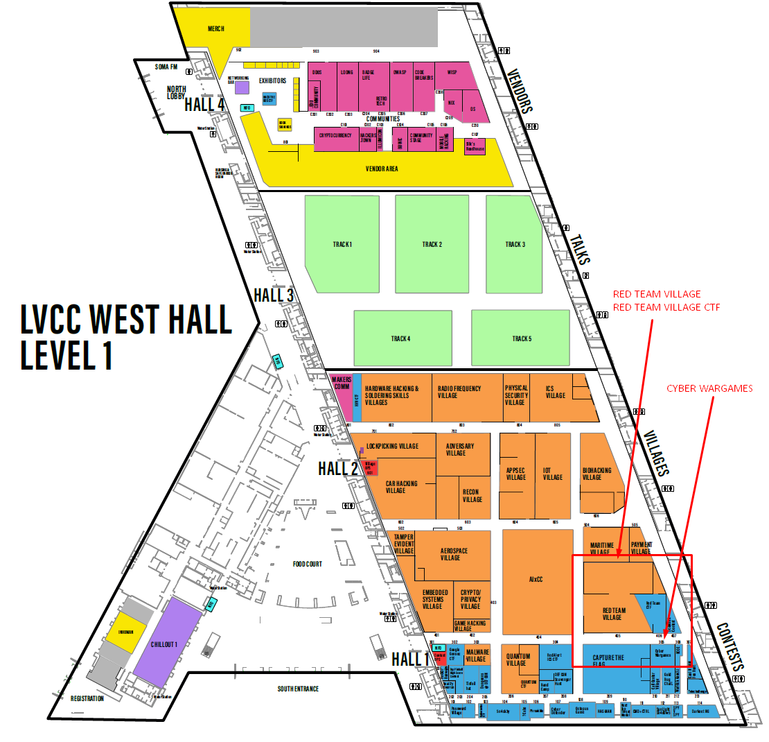 Village Map